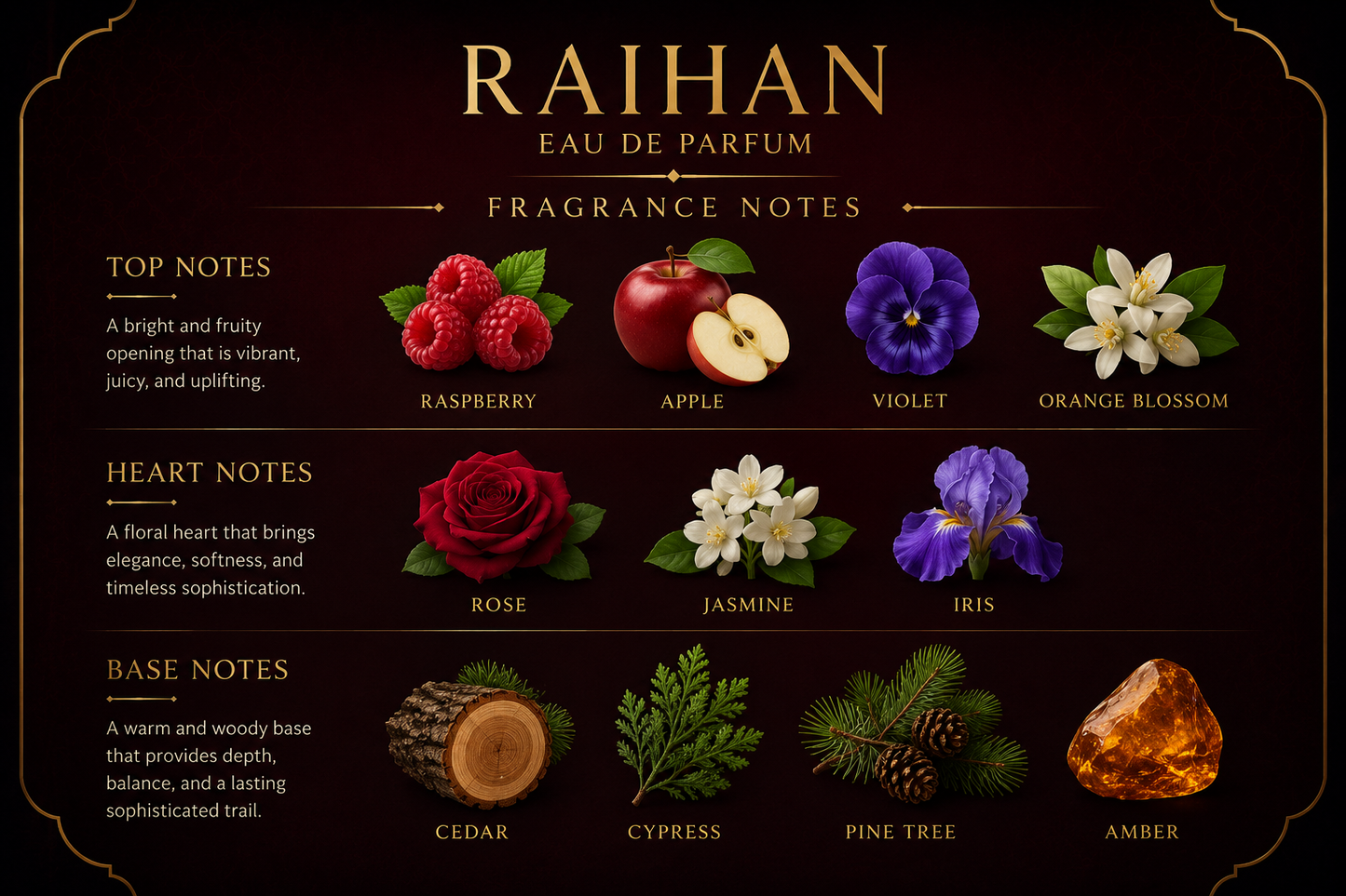 Raihan